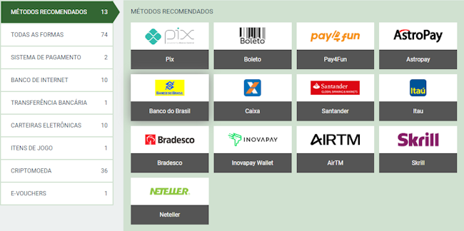 Ameriobet login