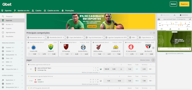 scorebar