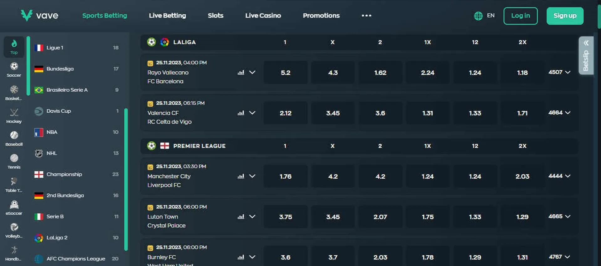 abcbet